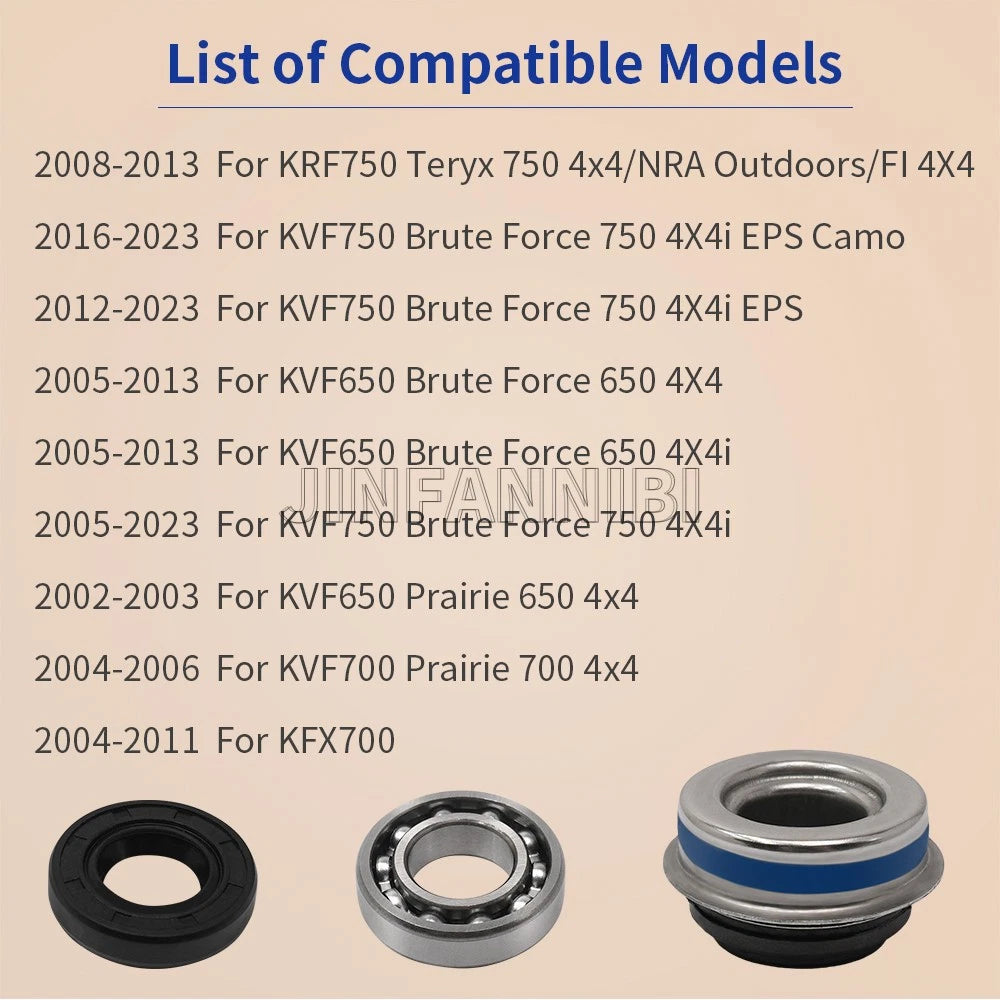 Water Pump Impeller Seal Gasket Kit for Kawasaki Teryx 750 (2008–2013) 59256-1069, 11060-1964, 49063-1002