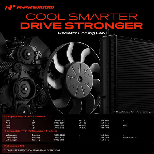 Cooling Fan Assembly for Audi Q7, VW Touareg (2007–2013) 7L0959455F, 95562413400, 95562413401, CFF262000S