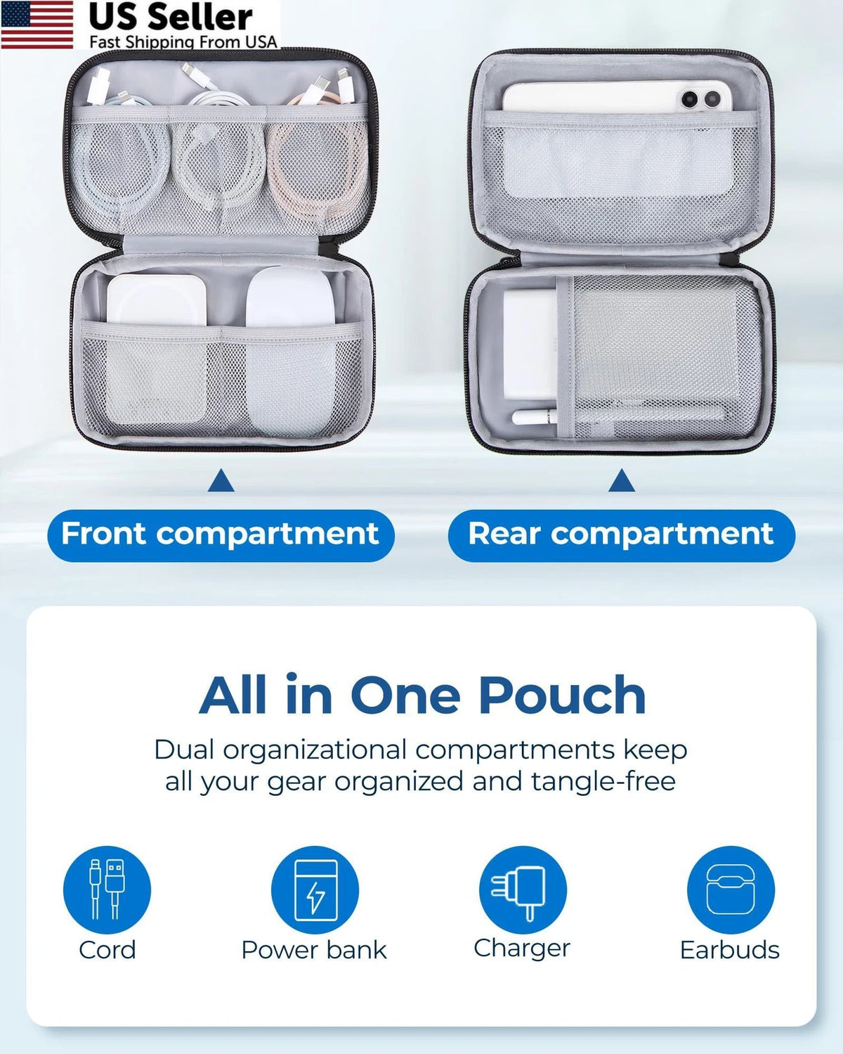 Electronics Organizer for Universal Use (7.9 x 4.7 x 2.4 inches)