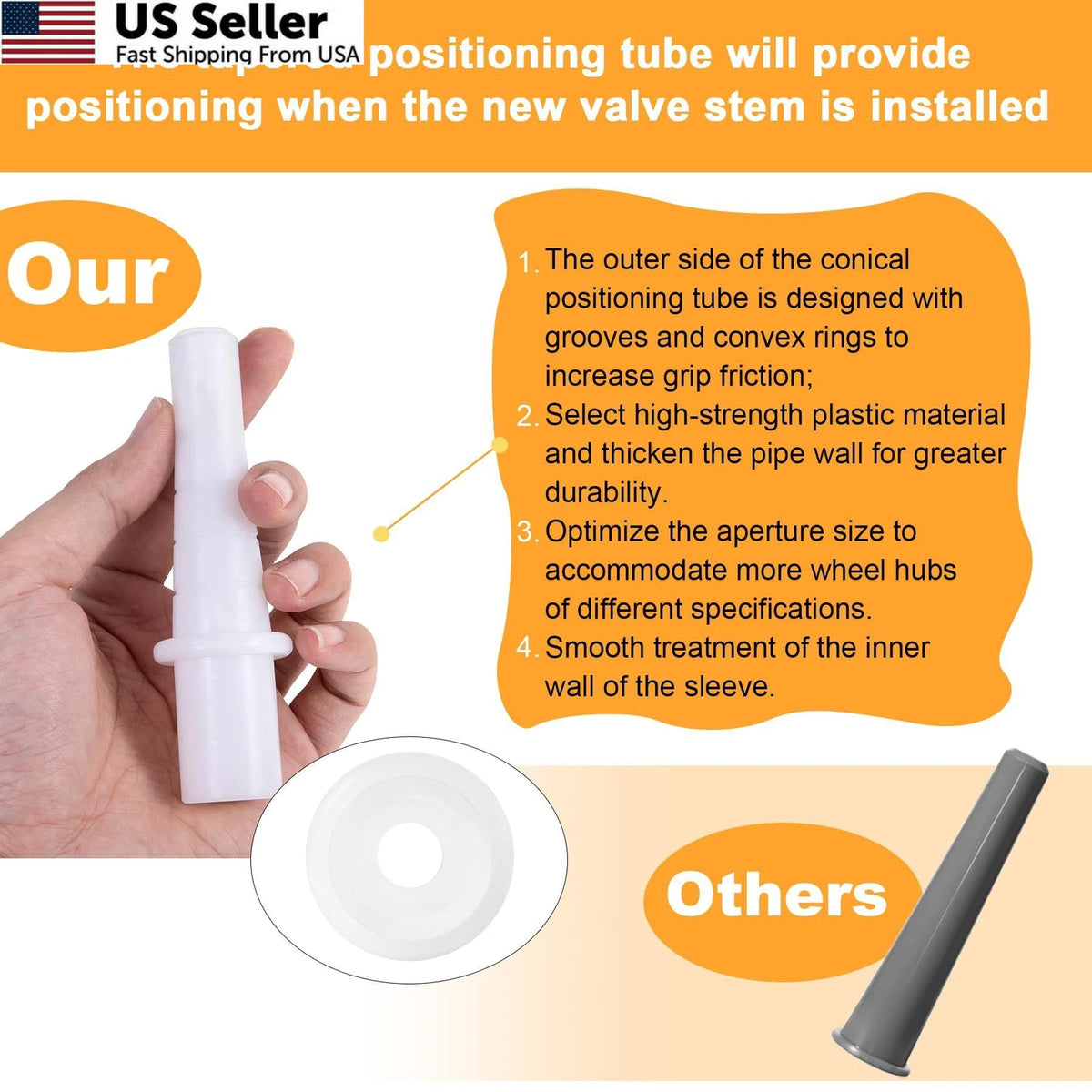 Quick Tire Valve Change Tool for Cars (2010–2023)