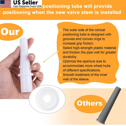 Quick Tire Valve Change Tool for Cars (2010–2023)