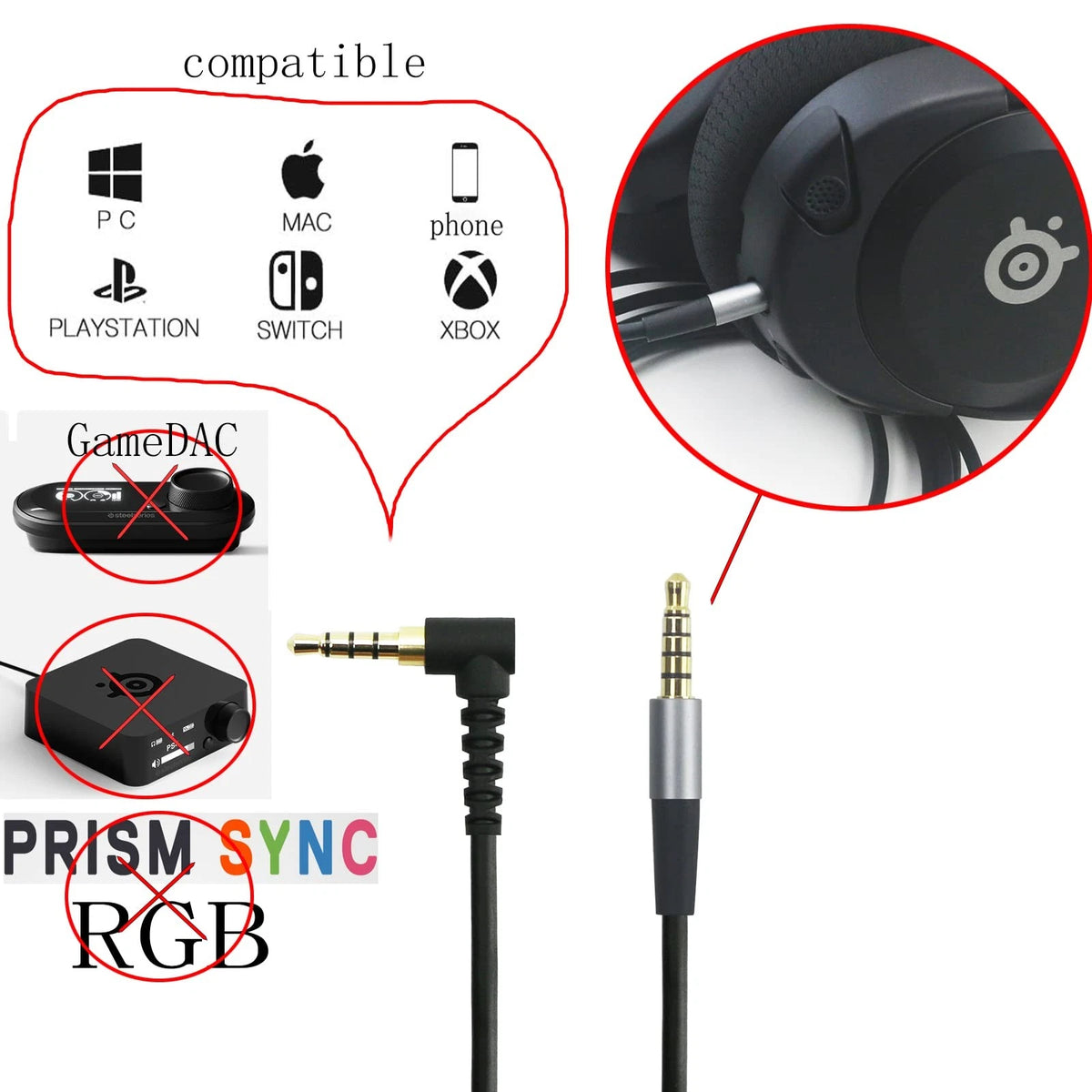 3.5mm 5 Pole Male Audio Cable for Black (Compatible)