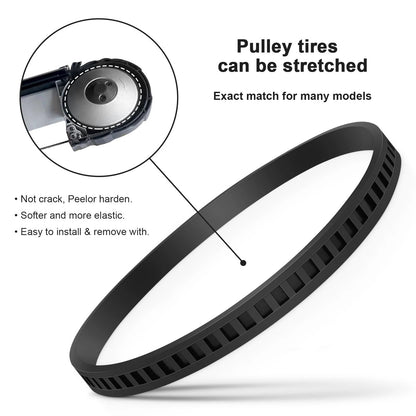 2 Pack Blade Pulley Tires Replacement for Bandsaw