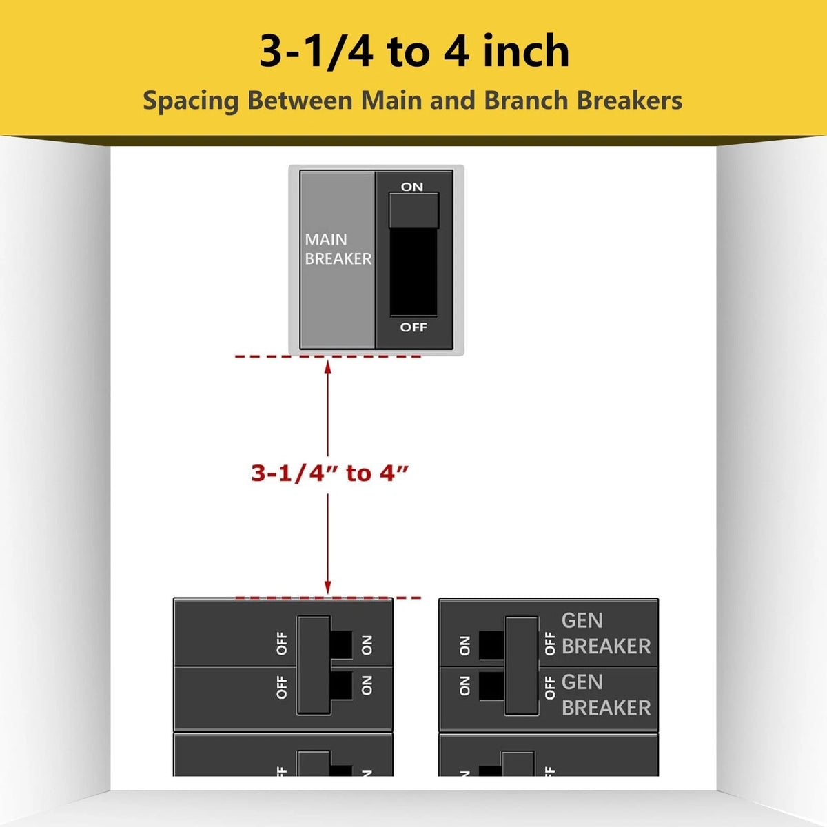 Generator Interlock Kit for Square D Vertical Main 150/200