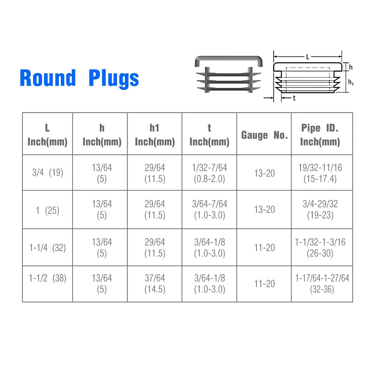 12Pcs 1 Inch Round Plastic End Caps for Tubing (Black)