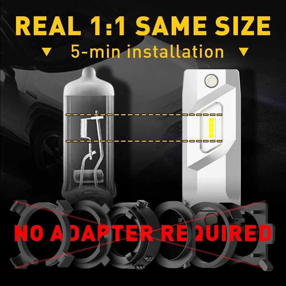 H7 LED Headlight Bulb Kit for 2pc