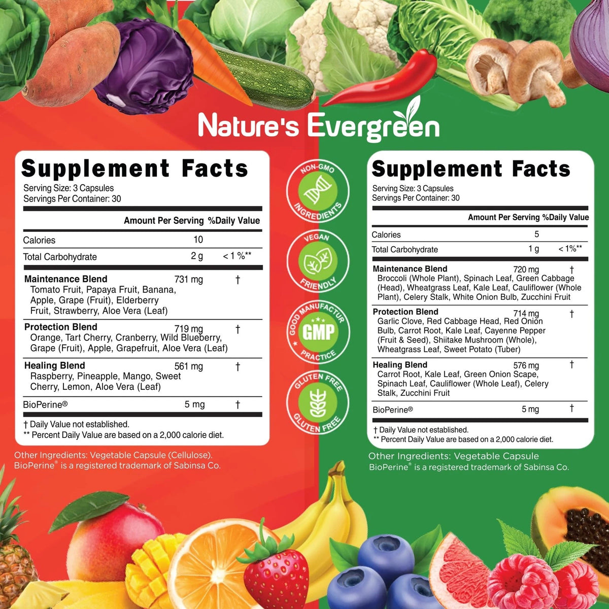 Fruits and Veggies Supplement for Vegan Diet (No Part Numbers)
