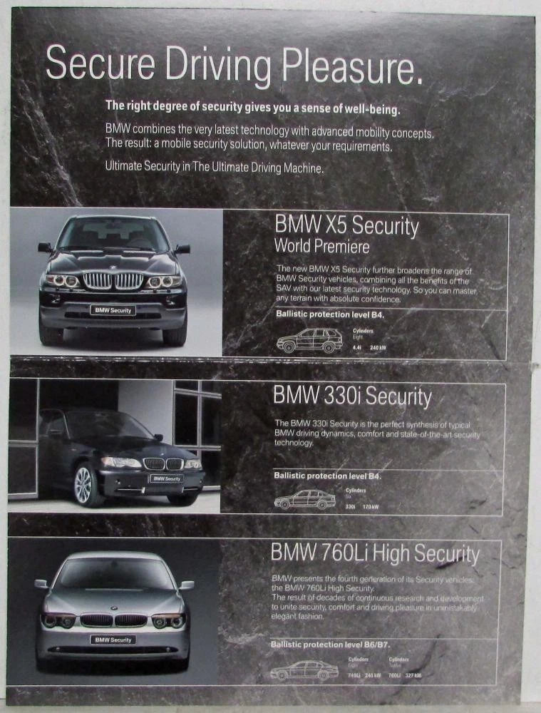 Engineered Mobile Security Folder for BMW (2004)