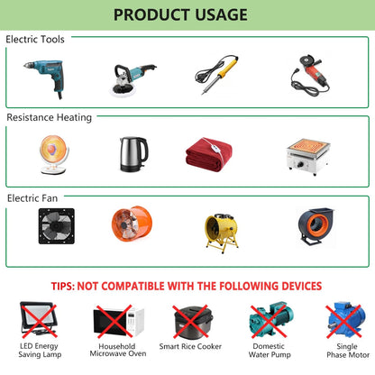 AC Motor Speed Controller for Brushed Motors 120V 15A
