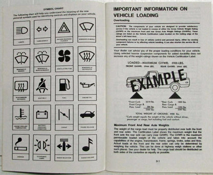 Owners and Drivers Manual for GMC C/K 10-35 Pickup (1981)
