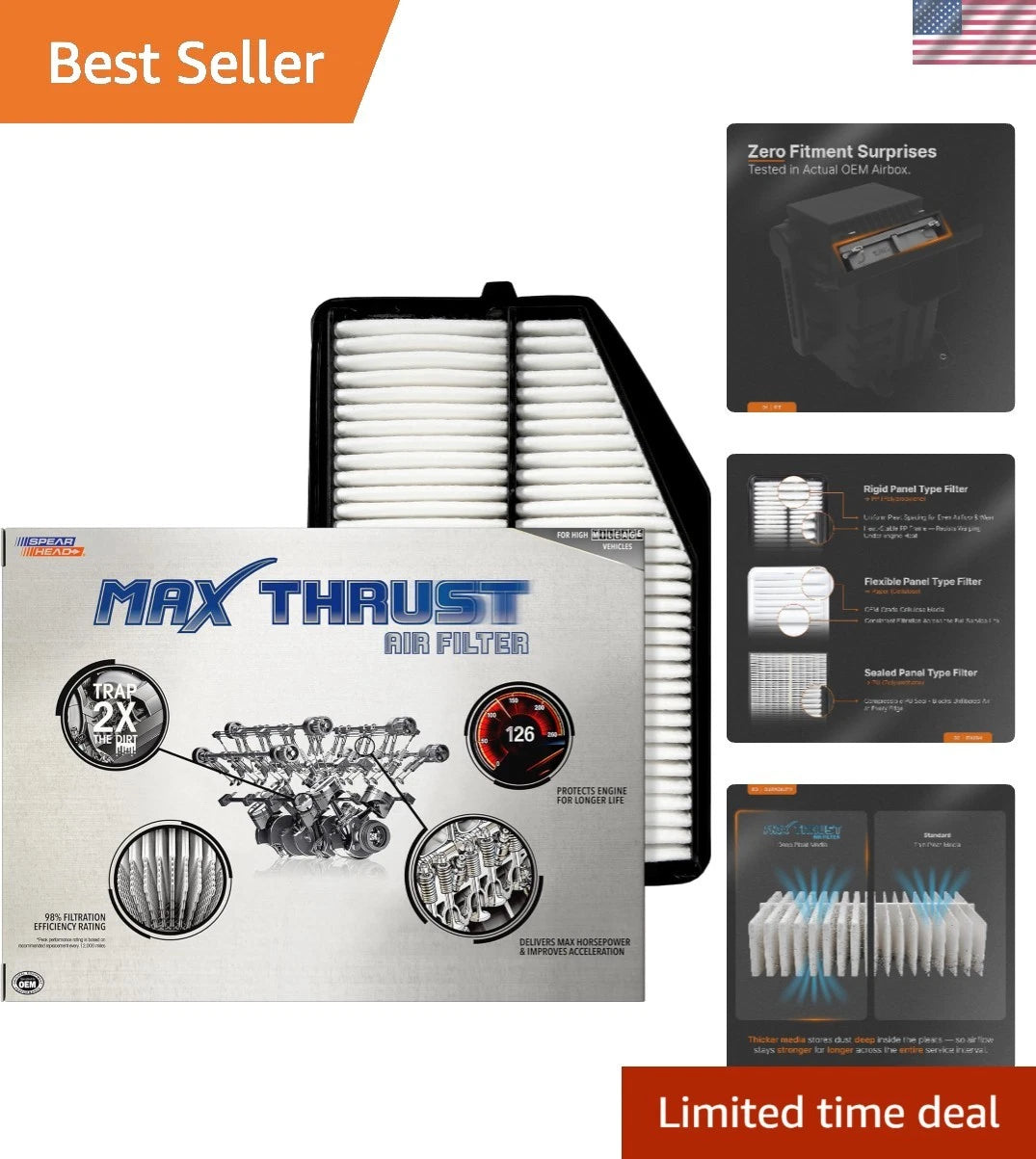 Max Thrust Air Filter for Honda CR-V (2015–2016)