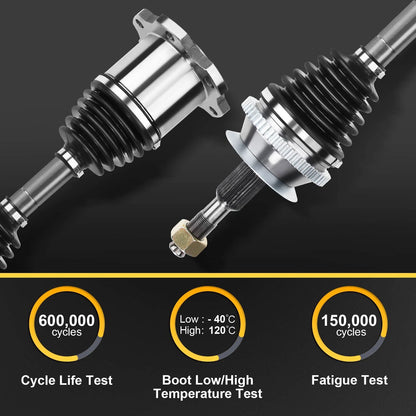 A-Premium Pair Front CV Axle Assy for Dodge Durango Dakota (1997–1999) 4882691, 66-3232