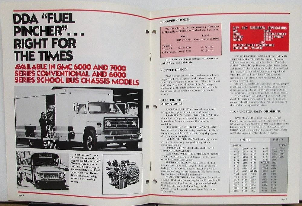 1980 GMC Diesel Engines for Medium Duty Trucks