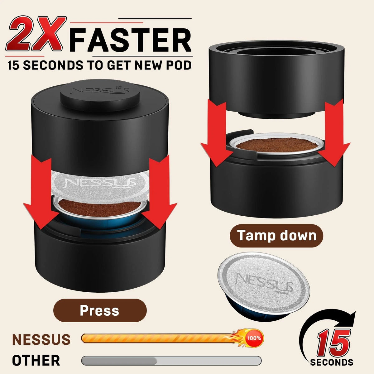 Reusable Pods Kit for Nespresso Vertuo