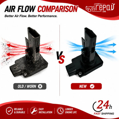Mass Air Flow Sensor for Mitsubishi Outlander (2004–2012)