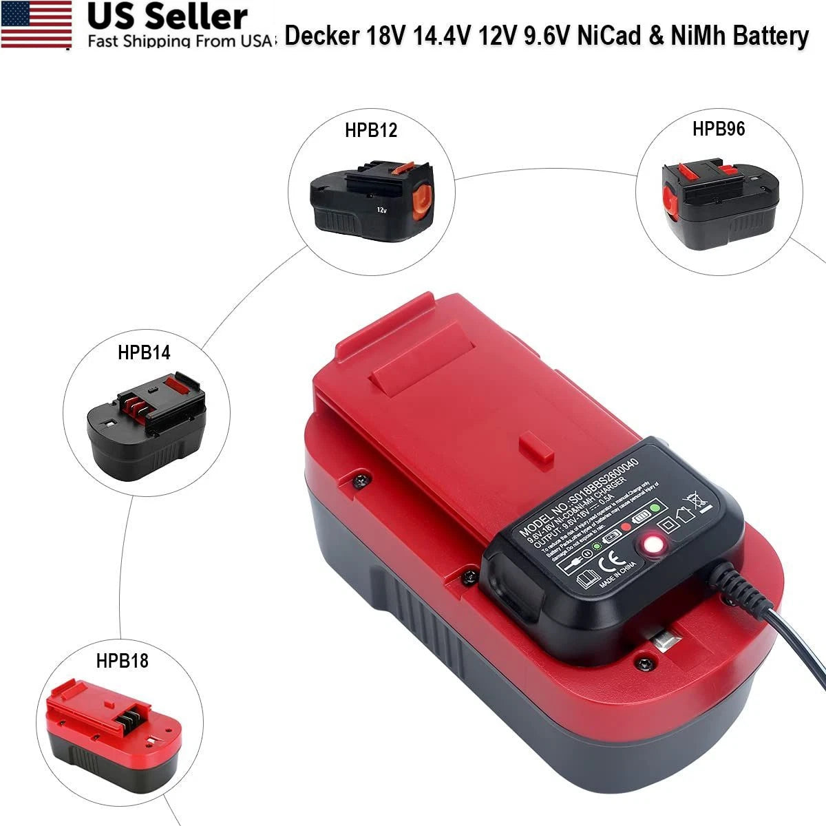 1 Pack Battery Charger for Black & Decker (9.6V-18V)
