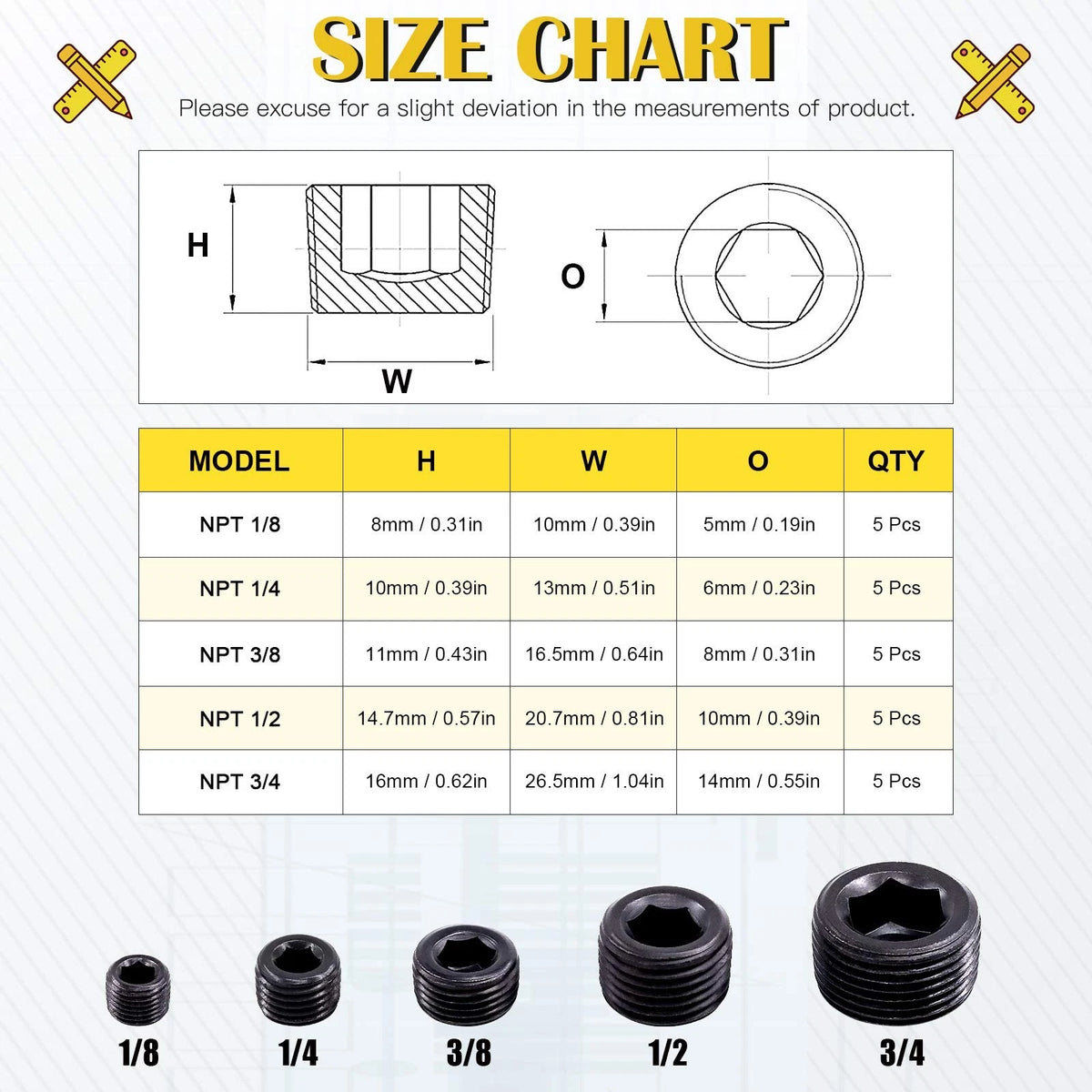 25Pcs NPT Plug Set for Various Applications (1/8, 1/4, 3/8, 1/2, 3/4 inch)