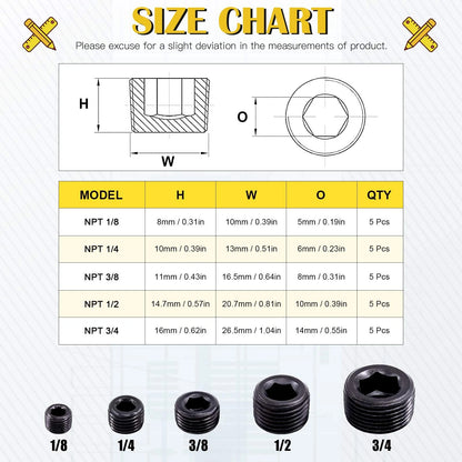 25Pcs NPT Plug Set for Various Applications (1/8, 1/4, 3/8, 1/2, 3/4 inch)