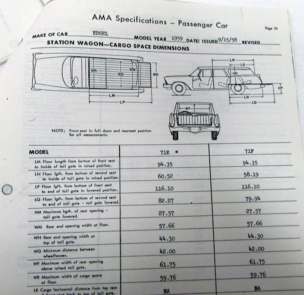 Edsel Ranger Corsair Specification Questionnaire (1959)