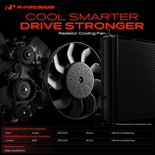 Dual Cooling Fan Assembly w/ Shroud for Ford Fusion Lincoln MKZ (2010–2012) 9E5Z8C607C, 621506