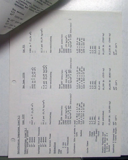 Caterpillar 943 Loader Parts (1973)
