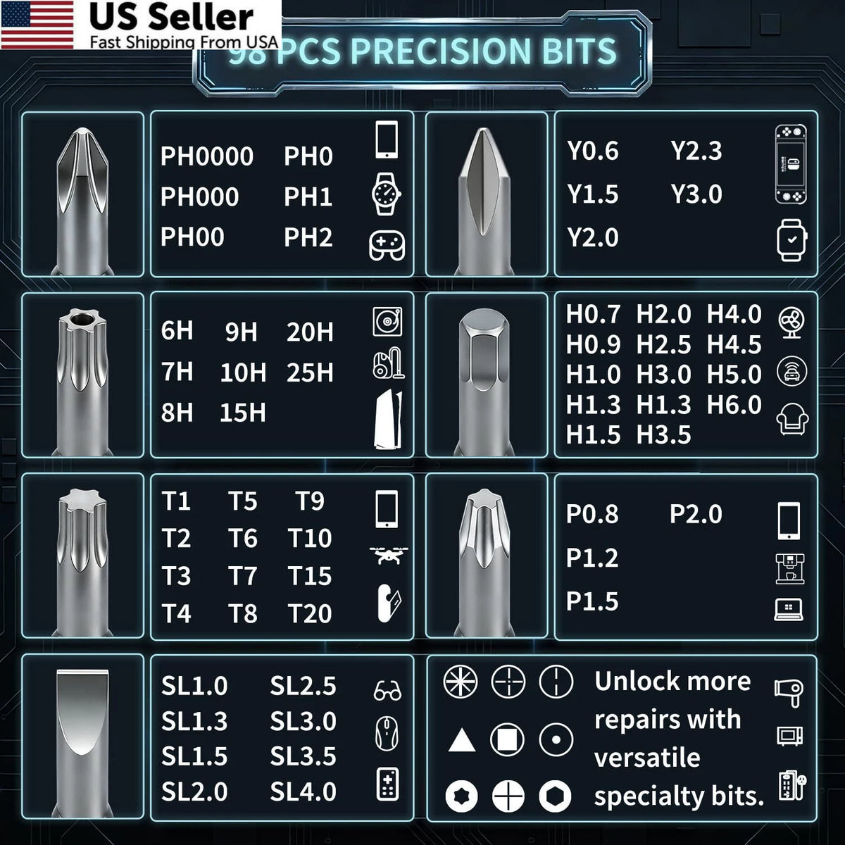 Precision Computer Screwdriver Kit for Laptop (122 in 1)