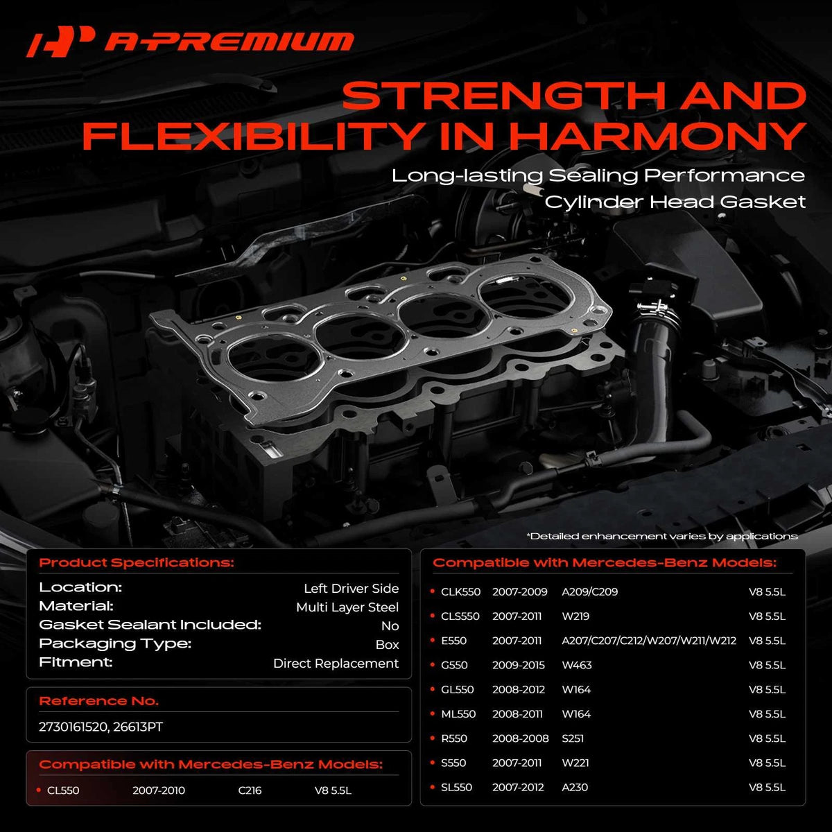 Driver Side Cylinder Head Gasket for Mercedes-Benz E550 CLK550 GL550 (2010–2016)