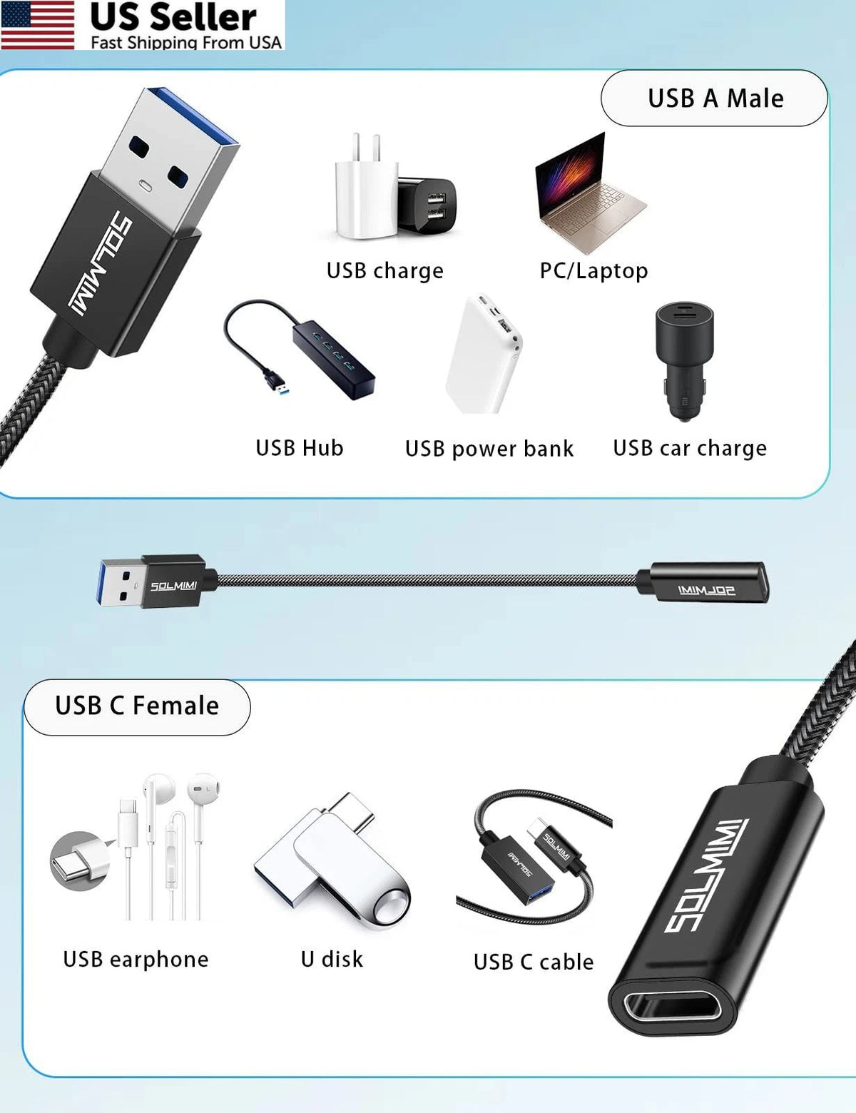USB-C to USB 3.0 Adapter for Universal Use (20cm, Matte Black)