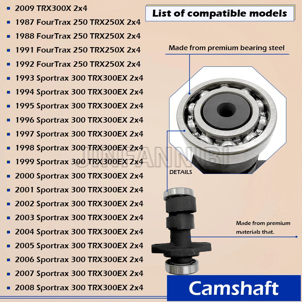 Camshaft Rocker Arm Kit for Honda FourTrax 250 TRX250X (1985–1987)