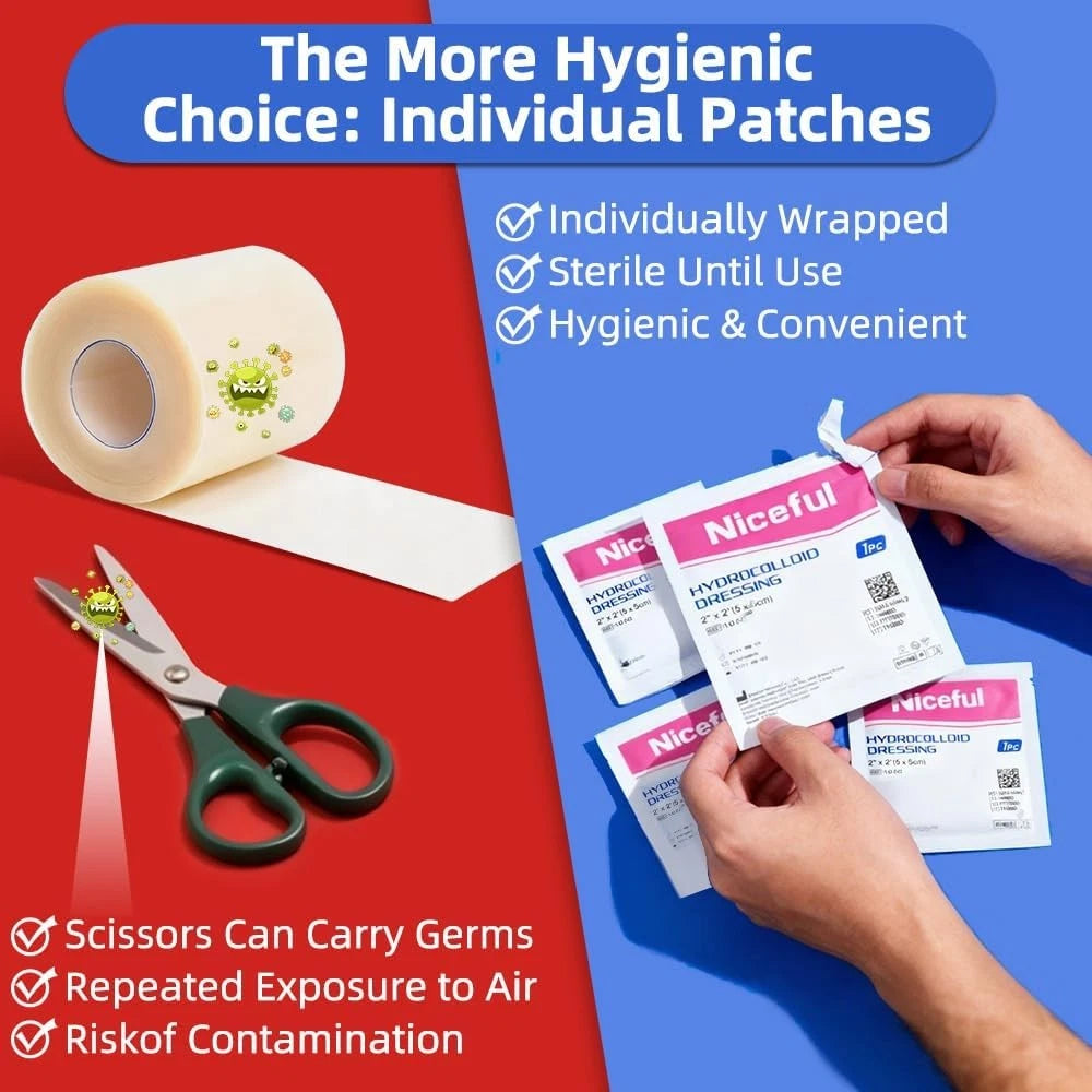 20 Count Hydrocolloid Bandages 2" x 2" Wound Dressing