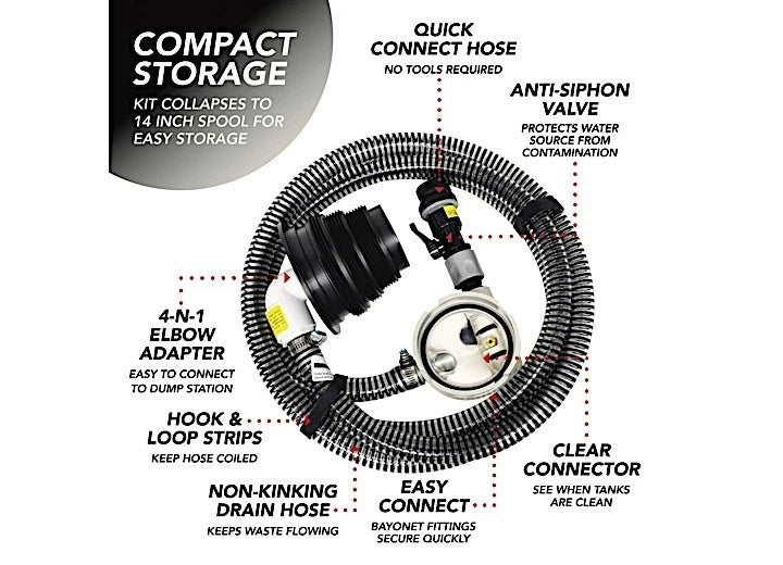 Valterra SS01 RV SewerSolution Macerator Kit for RV (2010–2023)