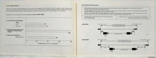 Consumer Information Brochure for Mercedes-Benz 300CD Turbo Diesel (1982)