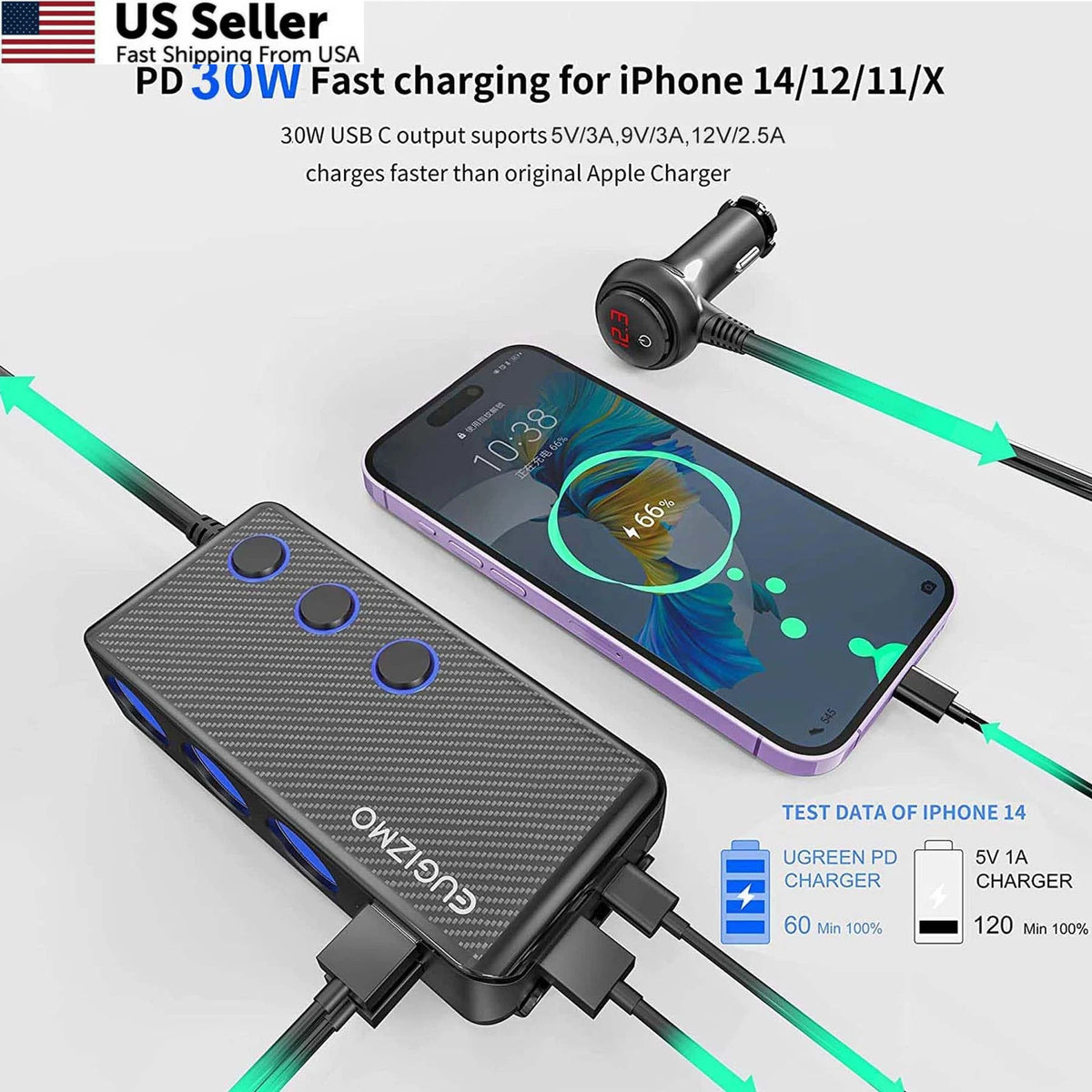 3 Socket Cigarette Lighter Plug Splitter for Car (200W)
