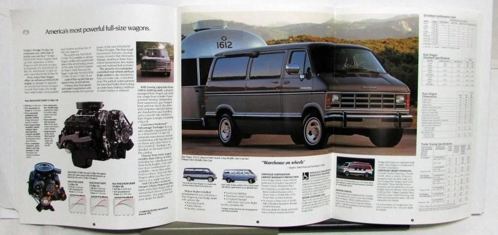 Exterior Paint Trim for 1993 Dodge Ram Wagon