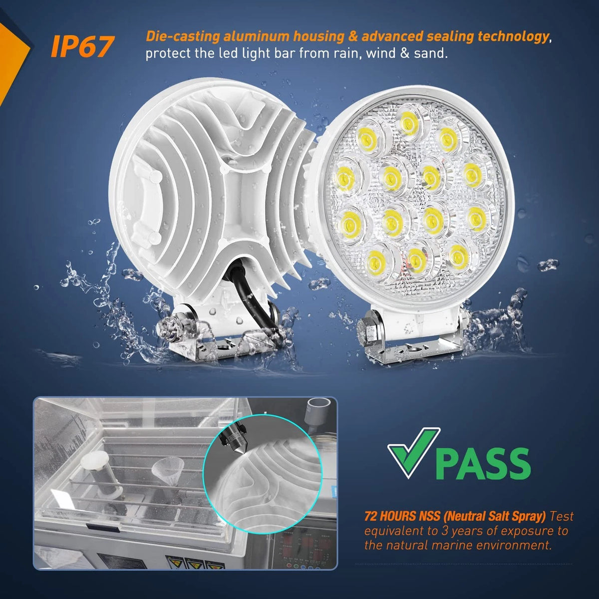 42W Marine LED Light for Nilight (Round, 4200LM)