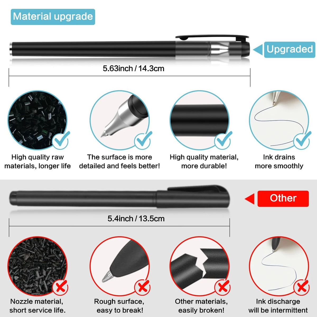 Magic Vanishing Pen for (Pack of 24)
