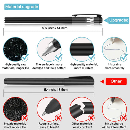 Magic Vanishing Pen for (Pack of 24)
