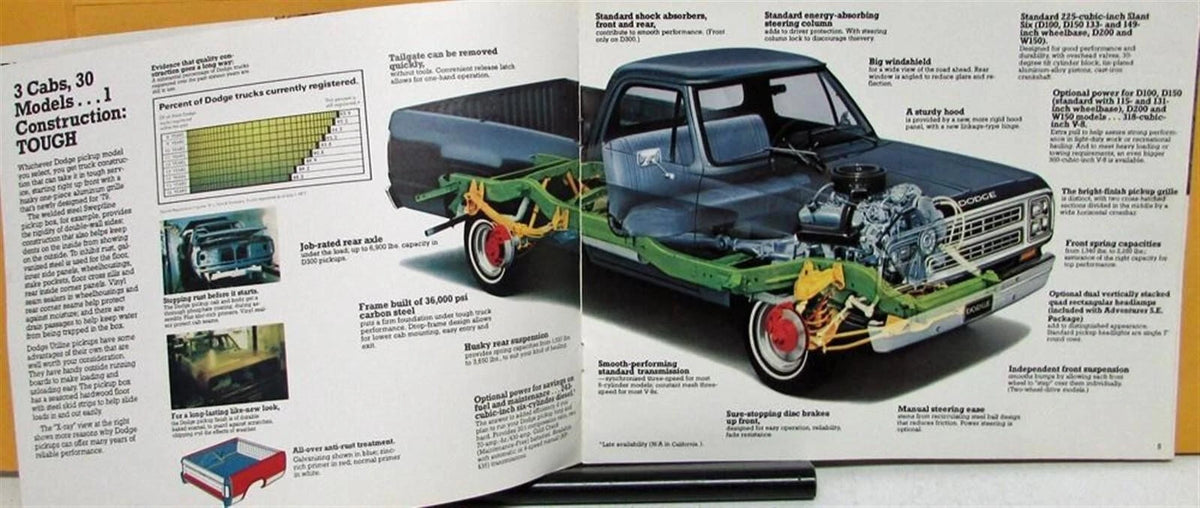 Color Sales Brochure for Dodge Pickup Trucks (1979)