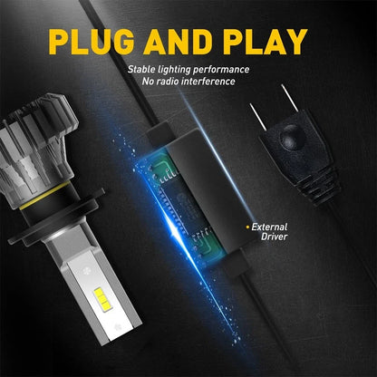 6500K Super White H7 LED Headlight Bulb Kit
