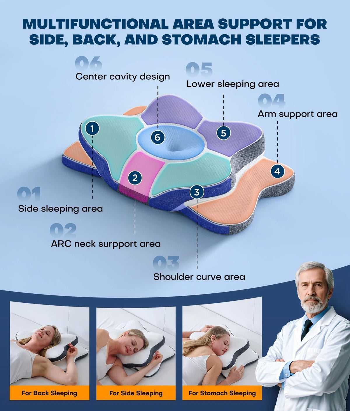 5X Cervical Neck Pillow for Support, Ergonomic Queen, White