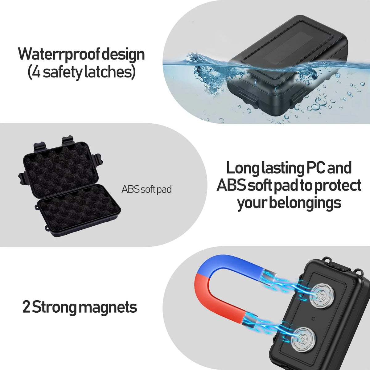 Magnetic Key Box Holder for Under Car - Black