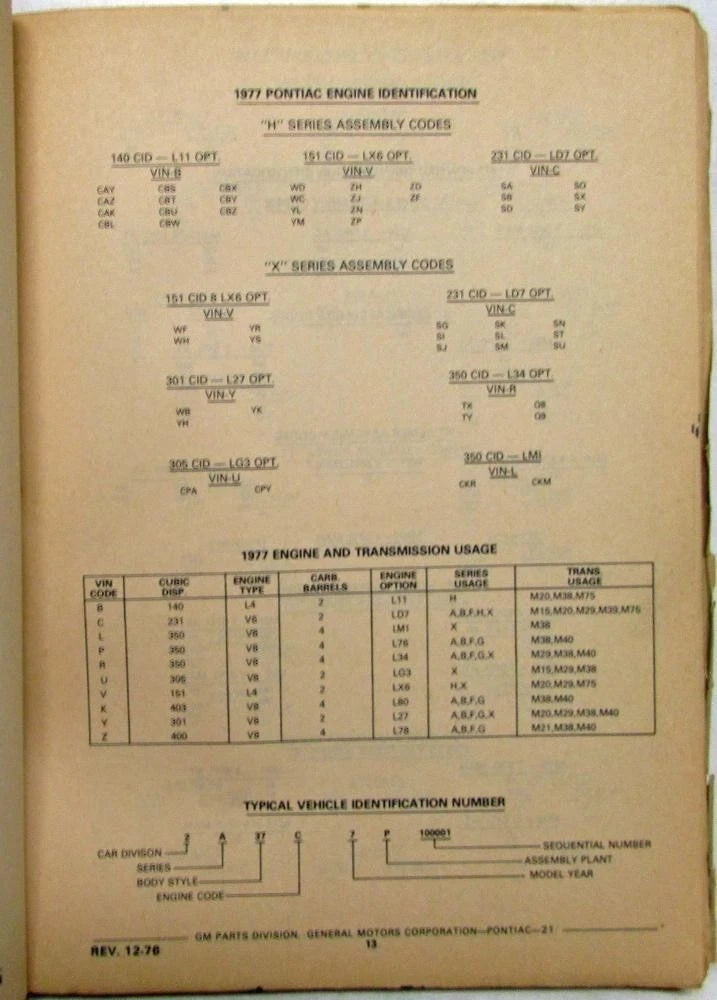 Chassis Body Parts Book for Pontiac Firebird Trans Am LeMans Ventura (1976–1977)