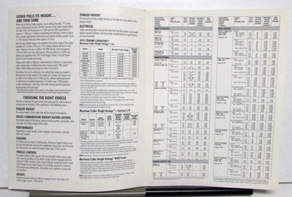 Trailer Towing Guide for Dodge Ram 50 Pickup Dakota Caravan Dynasty (1991)