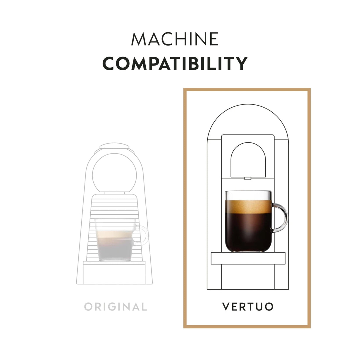 30 Count Nespresso Capsules Vertuo Barista Flavored Medium Roast Coffee