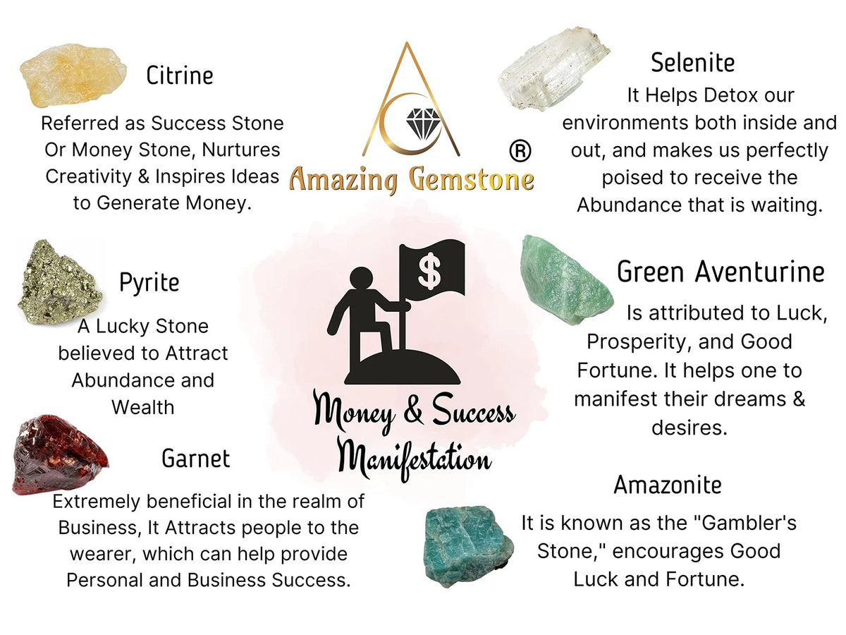 Gemstone Crystals for Money & Success Manifestation