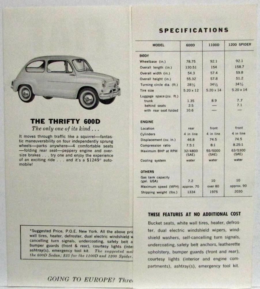 Set of 4 Economy Sales Folders for Fiat (1963)