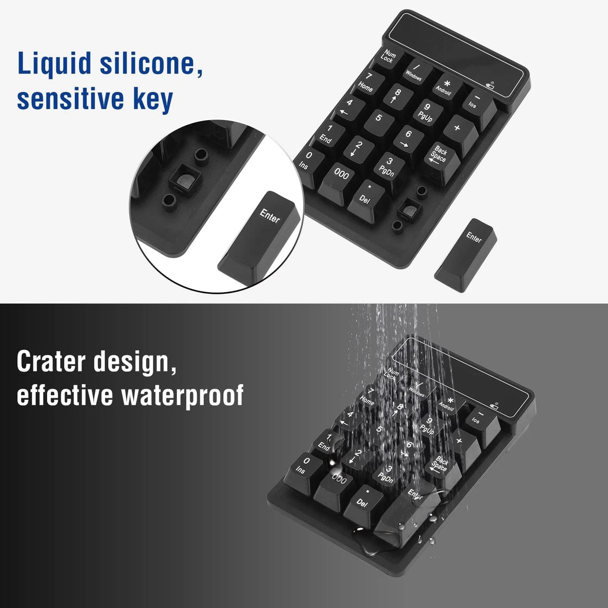 19-Key Wireless Numeric Keypad for Universal Use (2010–2023)