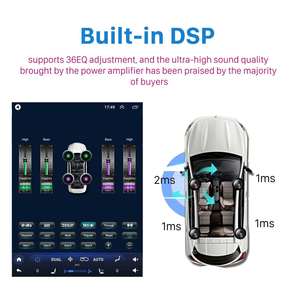 12.1" Android Car Stereo for Ford F150 (2013–2014)