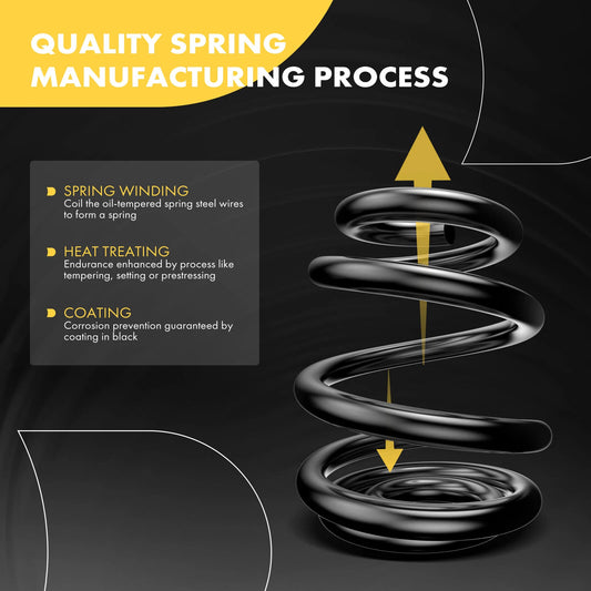 2X Suspension Coil Springs for Audi A6 Avant A6 A5 A4 (2005–2018) 8K0411105DT, 8K0411105EA, RA3390