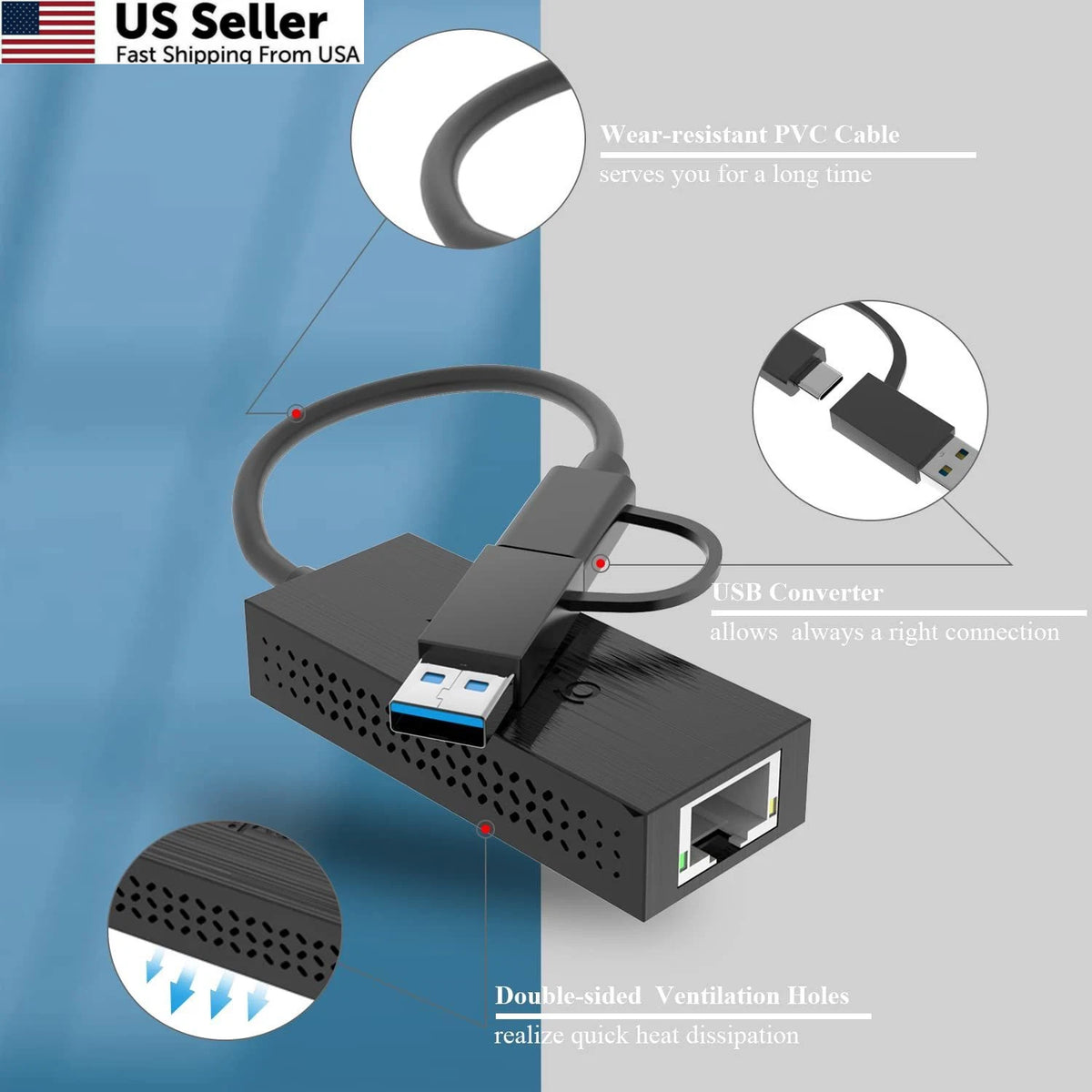 USB C to 2.5G Ethernet Adapter for Universal Use (2010–2023)